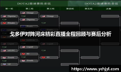 戈多伊对阵河床精彩直播全程回顾与赛后分析